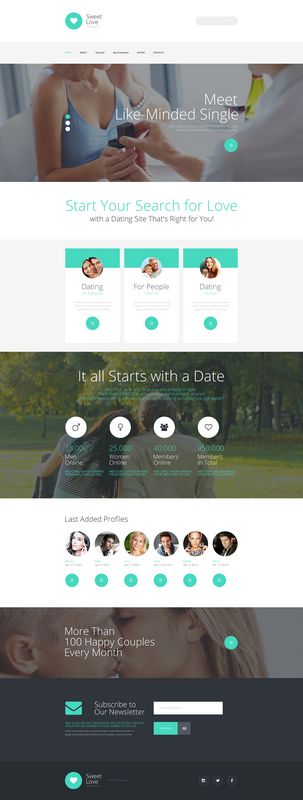 Embarking on a Journey with SofiaDate.com: A Thorough Appearance
